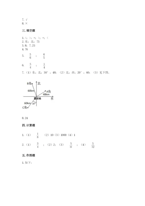 人教版六年级上册数学期中测试卷及参考答案【模拟题】.docx