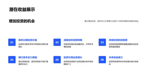 银行战略月报PPT模板