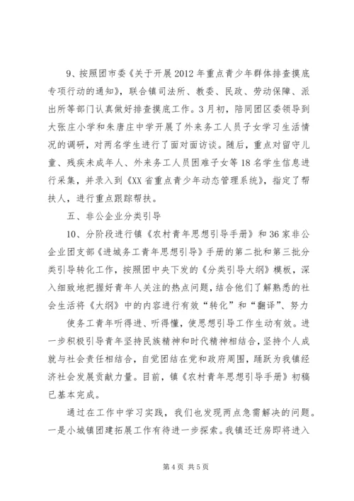 团委一季度工作汇报.docx