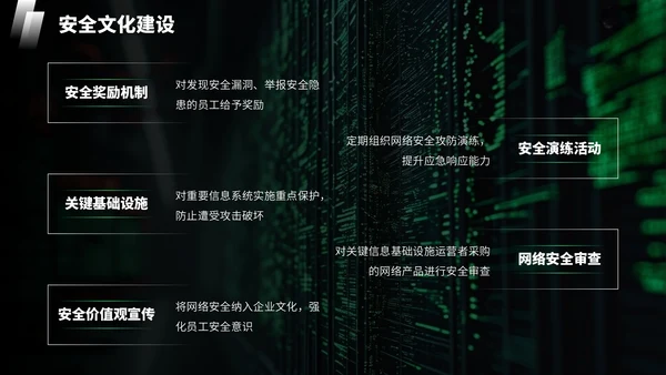 绿色科技风网络安全宣传周科普讲座PPT模板