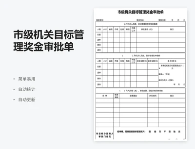 市级机关目标管理奖金审批单