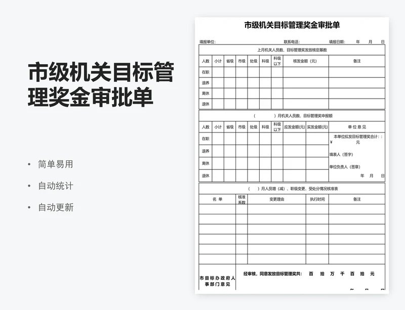 市级机关目标管理奖金审批单