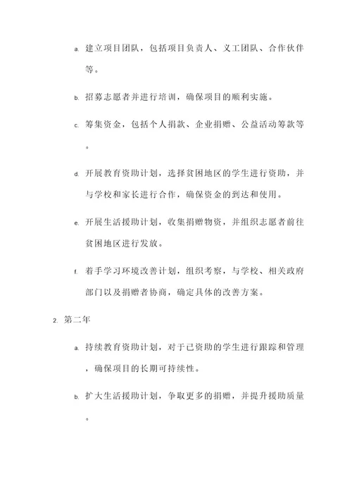 公益项目介绍排版设计方案