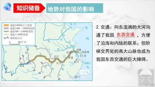 2.1 地形和地势（第2课时 课件18张）-八年级地理上学期人教版