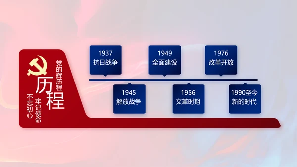 红色党建党支部工作总结学习教育PPT