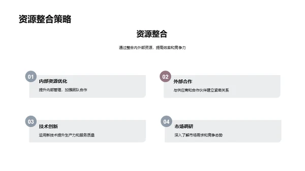 20XX房地产行业全景剖析