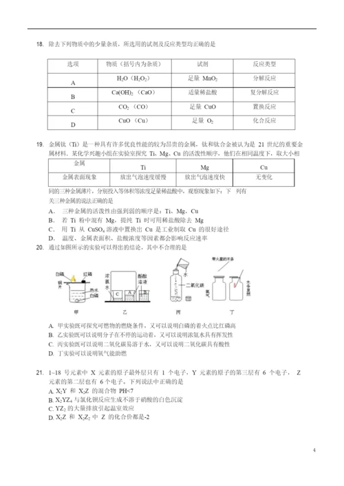 2021学科特长生化学模拟试题(一).docx