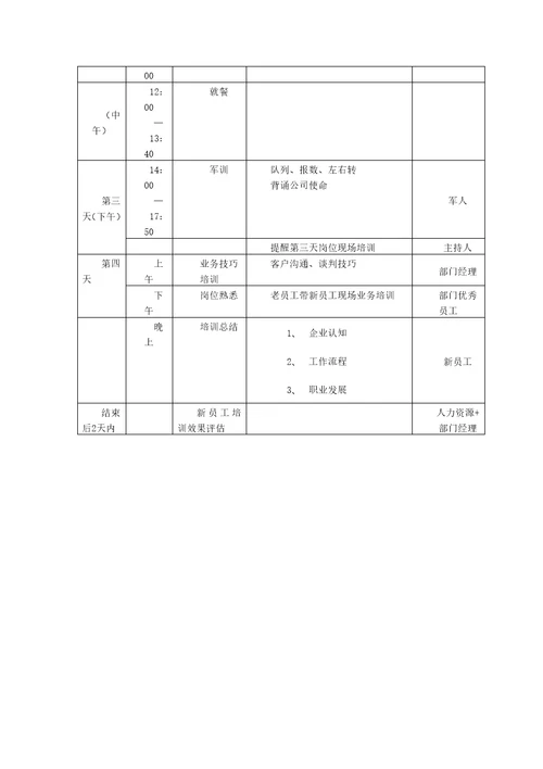 新员工培训示例