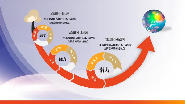 橙色竞聘述职工作汇报通用PPT模板
