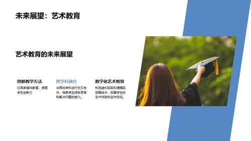 美术启蒙: 初一艺术之旅