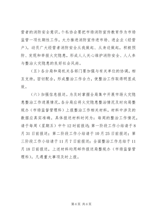 市场安全隐患整治工作计划 (4).docx