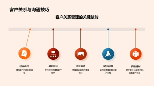 优化法律团队沟通策略