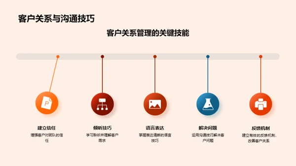 优化法律团队沟通策略