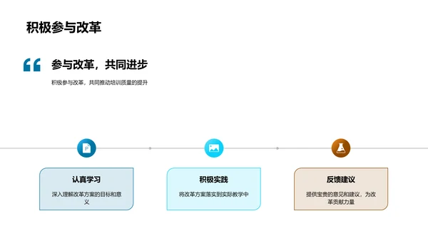 培训体系半年改革报告PPT模板