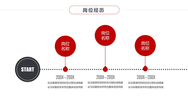 扁平化个人求职简历岗位竞聘竞选报告PPT
