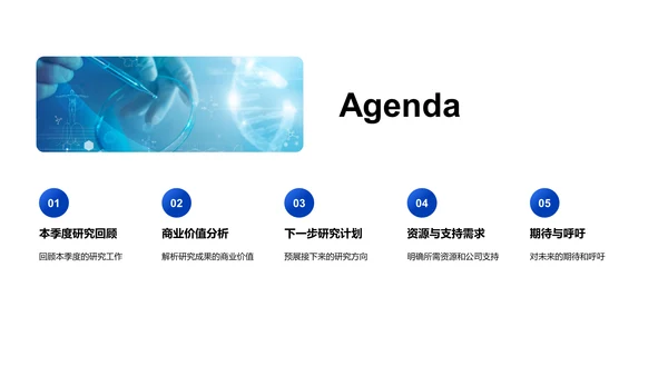 化学研究月报告PPT模板