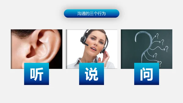 有效沟通技巧企业管理入职培训PPT模板
