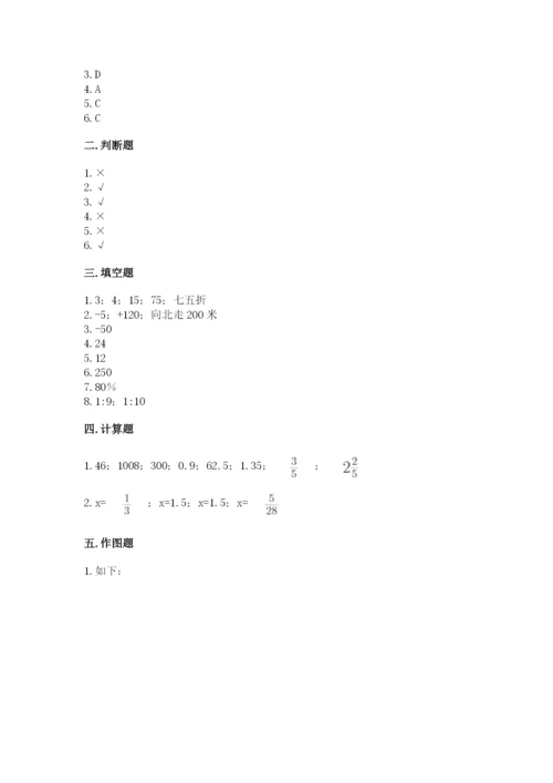 海东地区小升初数学测试卷及完整答案一套.docx