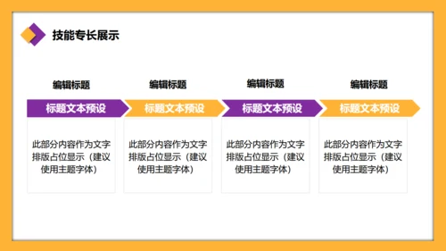工作部门经理竞聘报告岗位通用PPT模板