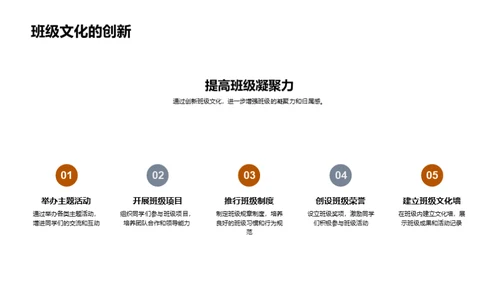 打造独特班级文化