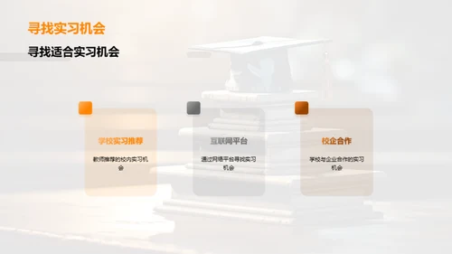 揭秘专科教育