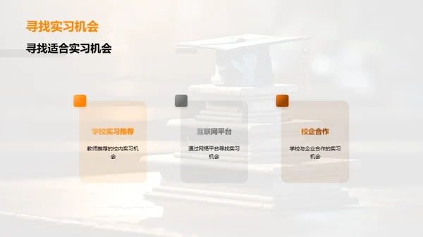 揭秘专科教育