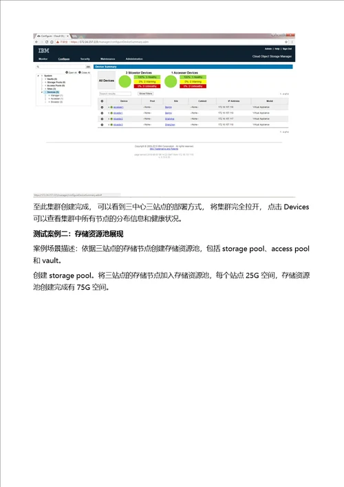 对象存储在银行非结构化数据存储中的作用实测