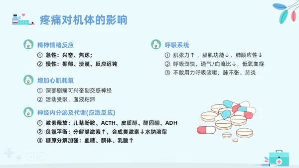 蓝色卡通安宁疗护护理PPT模板宣传PPT动态PPT护理查房