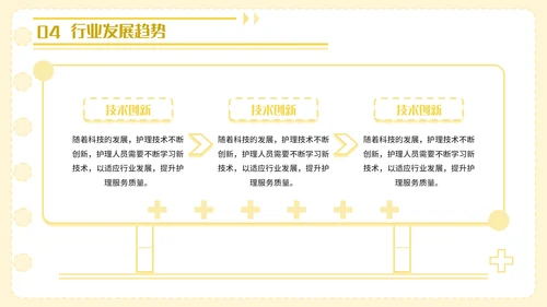 黄色卡通风护理人员技能提升PPT模板