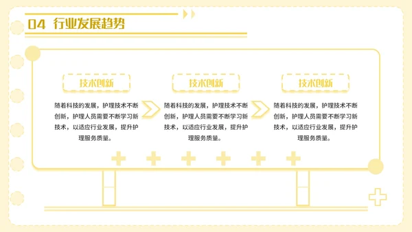 黄色卡通风护理人员技能提升PPT模板