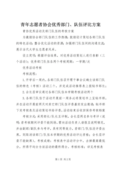 青年志愿者协会优秀部门、队伍评比方案 (5).docx