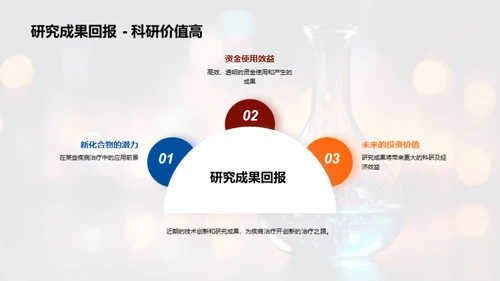 化学研究创新进展