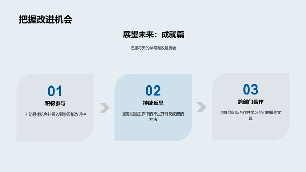 企业年会成长汇报PPT模板