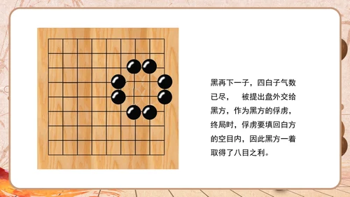 围棋文化及教育作用简介通用PPT模板