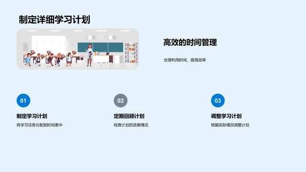 高效学习规划讲座PPT模板