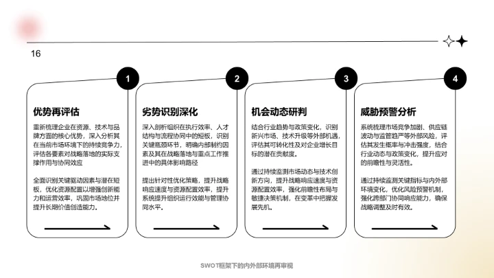 白色简约风年中重点工作落地复盘PPT模板