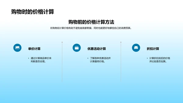 生活中的数学应用PPT模板