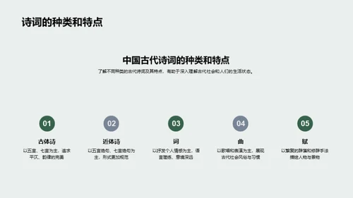 诗词：古代社会的镜像