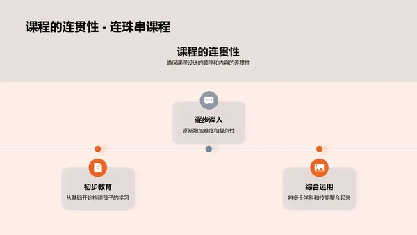 幼儿教育解析