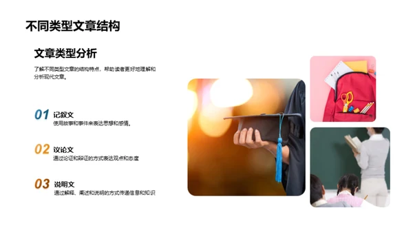 现代文章深度解析