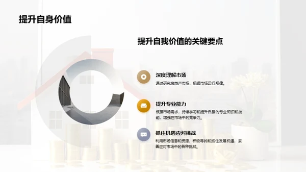 房地产市场深度解析