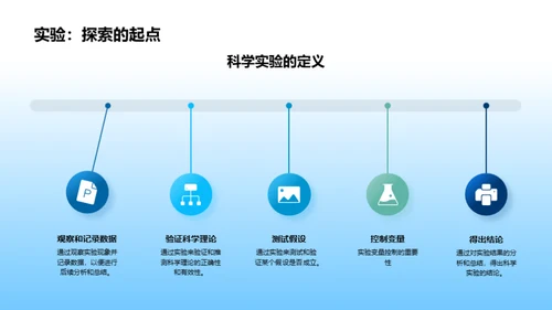 探索科学实验世界