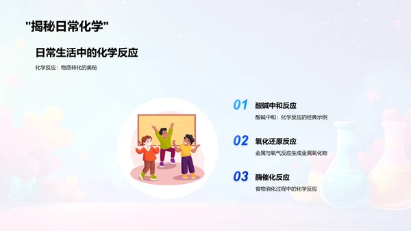 化学知识普及讲座PPT模板
