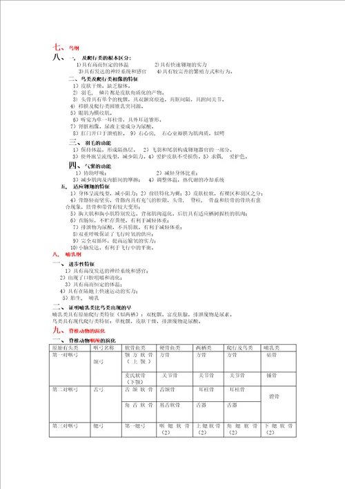 动物学期末复习资料