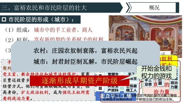 第13课 西欧经济和社会的发展 课件 统编版九年级历史上册