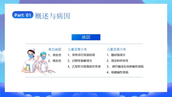 肾病综合征治疗和护理知识培训PPT课件世界肾脏日