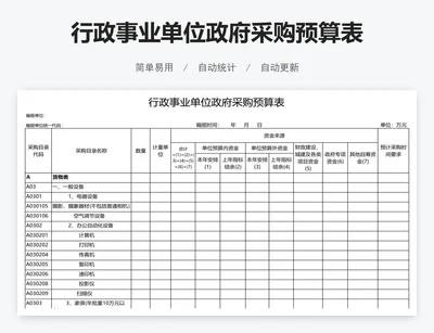 行政事业单位政府采购预算表