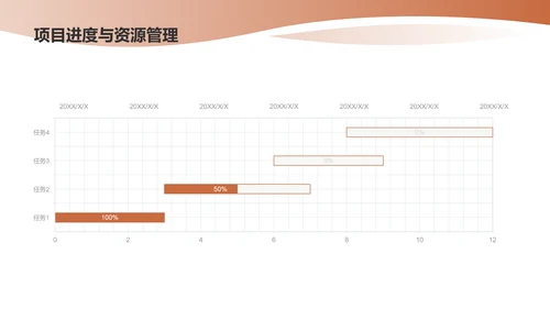 橙白现代行政助理PPT模板