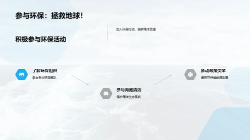 海洋能源：未来的解决之道