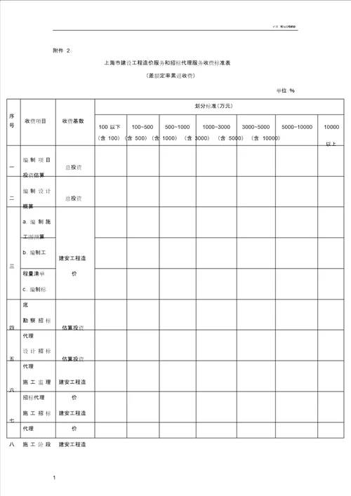 上海市造价咨询收费标准